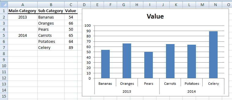 excel for mac make charts